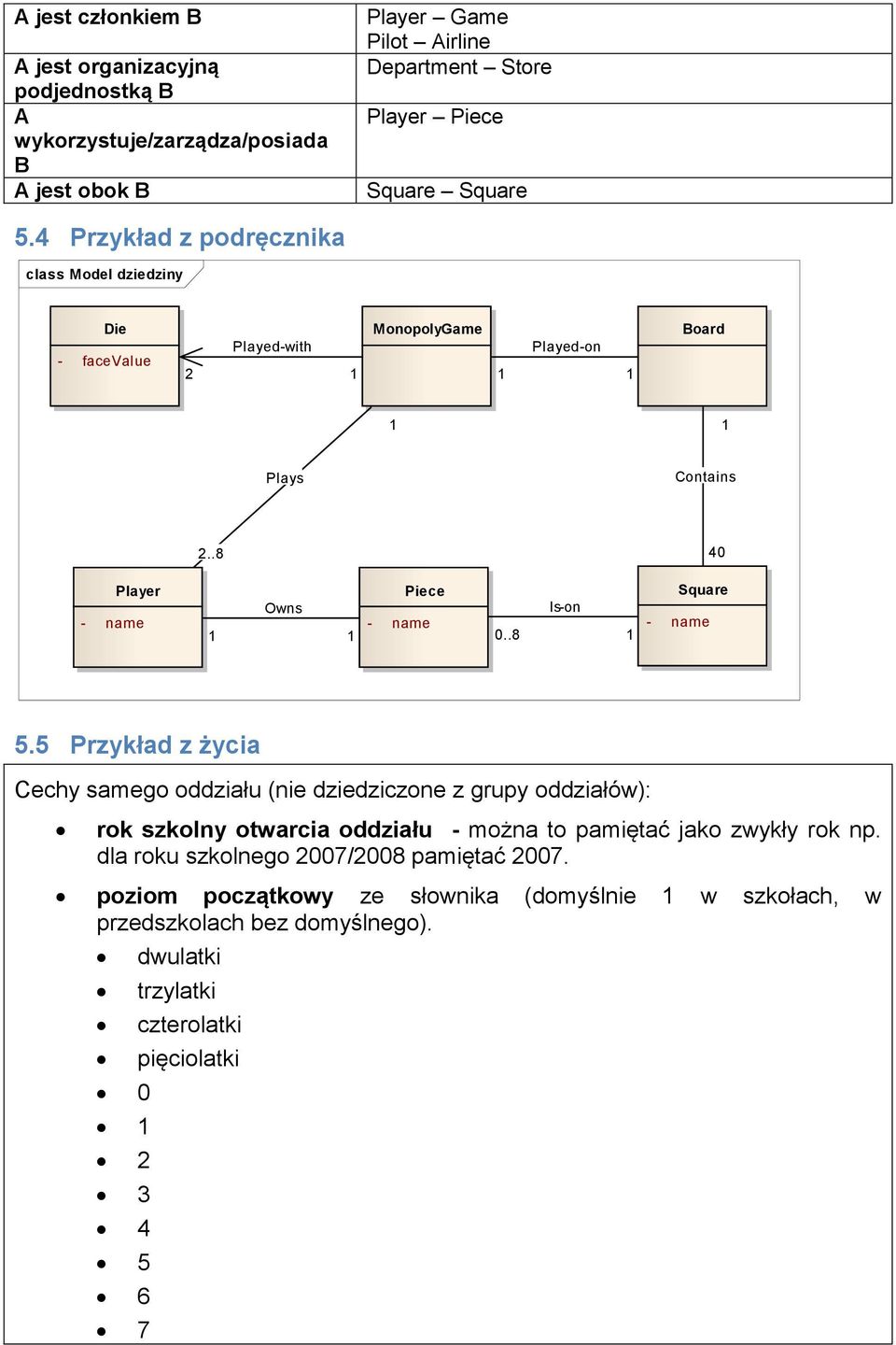 .8 Is-on Square - name 5.5 Przykład z życia Cechy samego oddziału (nie dziedziczone z grupy oddziałów): rok szkolny otwarcia oddziału - można to pamiętać jako zwykły rok np.