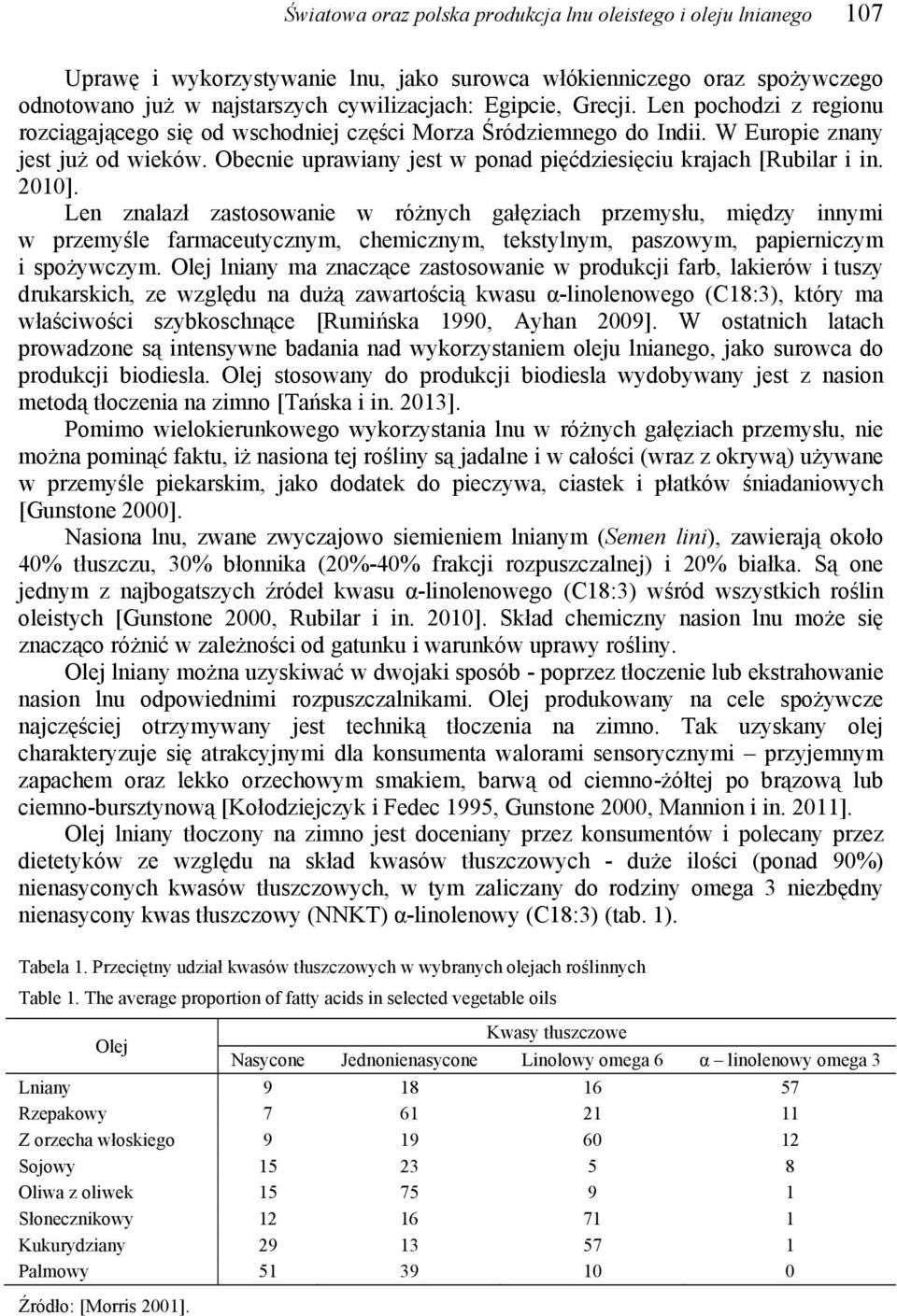 Obecnie uprawiany jest w ponad pięćdziesięciu krajach [Rubilar i in. 2010].