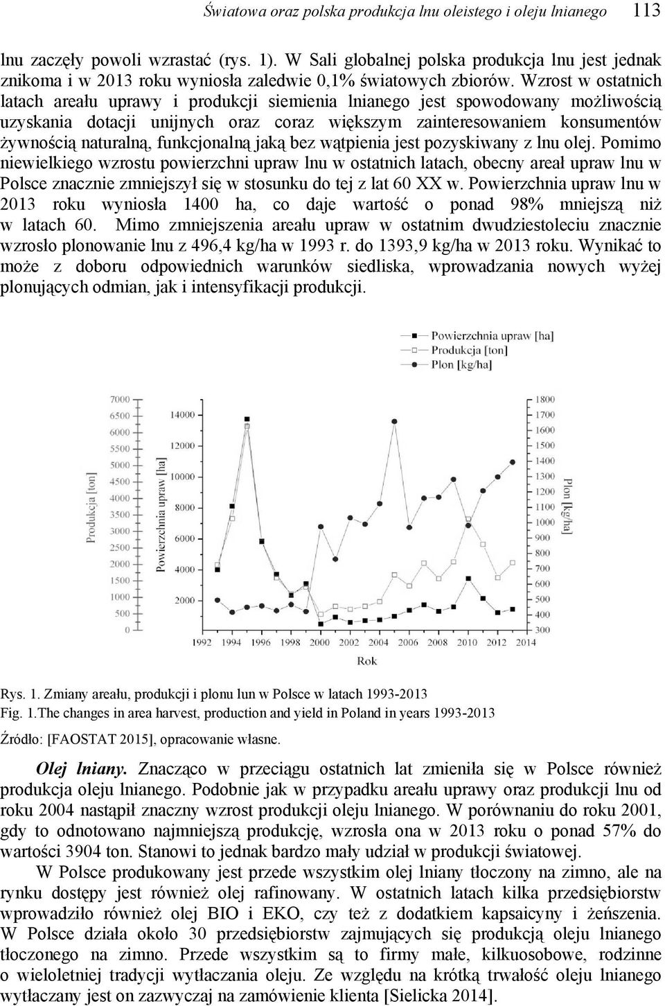 Wzrost w ostatnich latach areału uprawy i produkcji siemienia lnianego jest spowodowany możliwością uzyskania dotacji unijnych oraz coraz większym zainteresowaniem konsumentów żywnością naturalną,