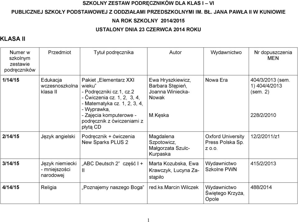 II Pakiet Elementarz XXI wieku - Podręczniki cz.1, cz.2 - Ćwiczenia cz. 1, 2, 3, 4, - Matematyka cz.