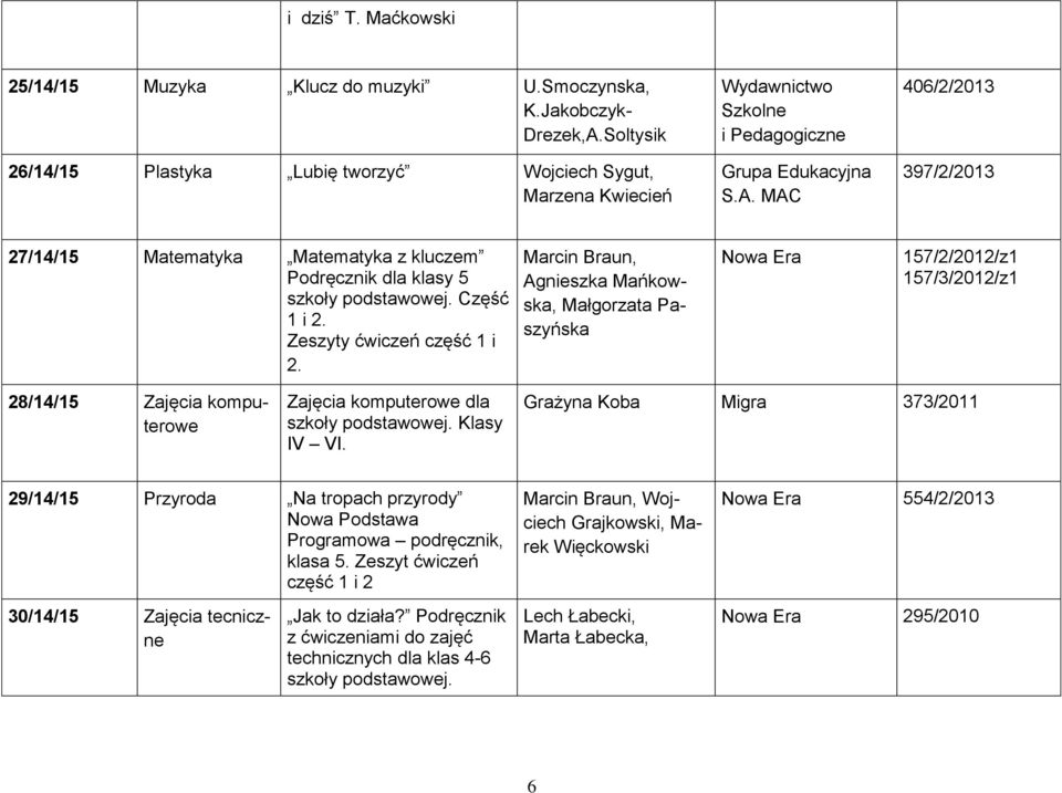 MAC 406/2/2013 397/2/2013 27/14/15 Matematyka Matematyka z kluczem Podręcznik dla klasy 5 szkoły podstawowej. Część 1 i 2. Zeszyty ćwiczeń część 1 i 2.