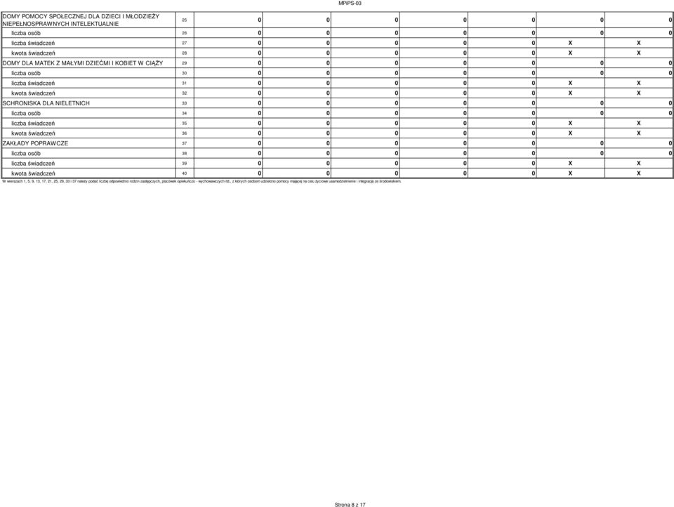 świadczeń 36 X X ZAKŁADY POPRAWCZE 37 liczba osób 38 liczba świadczeń 39 X X kwota świadczeń 4 X X W wierszach 1, 5, 9, 13, 17, 21, 25, 29, 33 i 37 należy podać liczbę