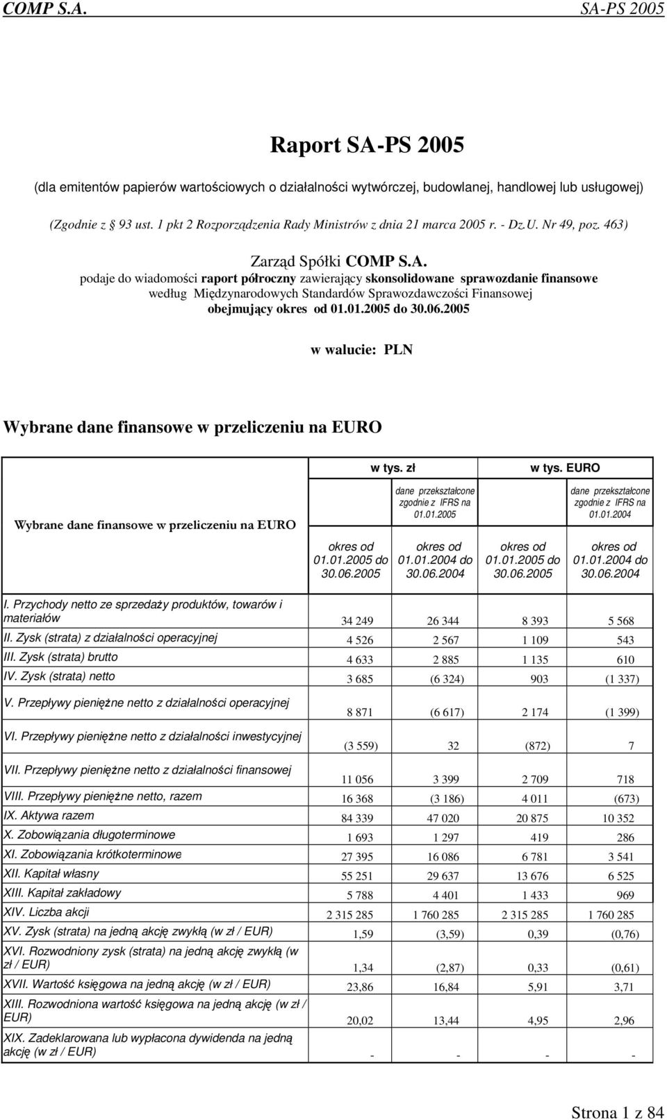 podaje do wiadomoci raport półroczny zawierajcy skonsolidowane sprawozdanie finansowe według Midzynarodowych Standardów Sprawozdawczoci Finansowej obejmujcy okres od 01.01.2005 do 30.06.