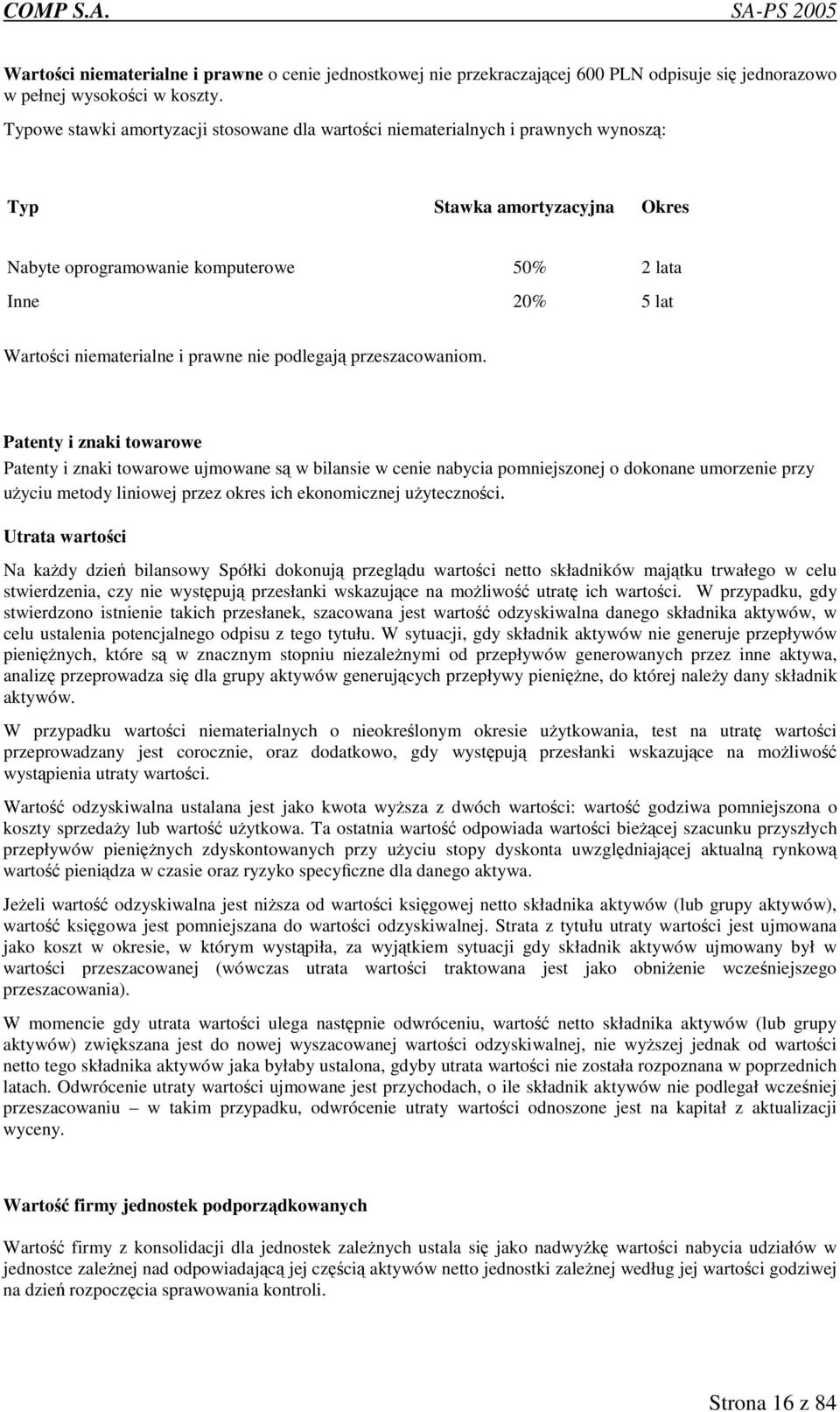 prawne nie podlegaj przeszacowaniom.