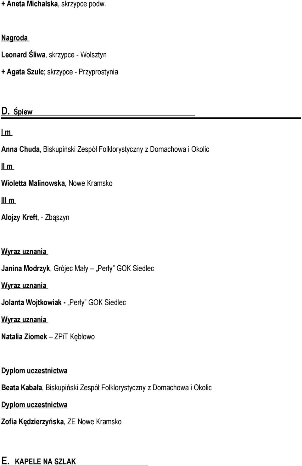 Zbąszyn Janina Modrzyk, Grójec Mały Perły GOK Siedlec Jolanta Wojtkowiak - Perły GOK Siedlec Natalia Ziomek ZPiT Kębłowo Dyplom