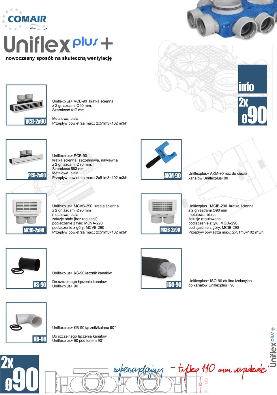 : 51m3=102 m3/h 230 PCB-90 Uniflexplus+ PCB-90 kratka ścienna, szczelinowa, nawiewna z 2 gniazdami Ø90 mm, Szerokość 583 mm, Metalowa, biała. Przepływ powietrza max.