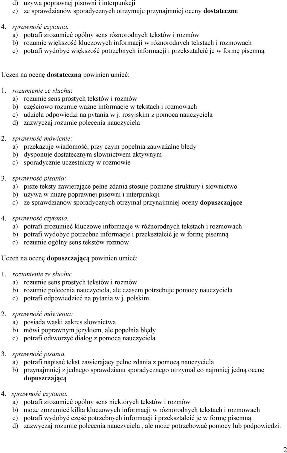 sens prostych tekstów i rozmów b) częściowo rozumie ważne informacje w tekstach i rozmowach c) udziela odpowiedzi na pytania w j.