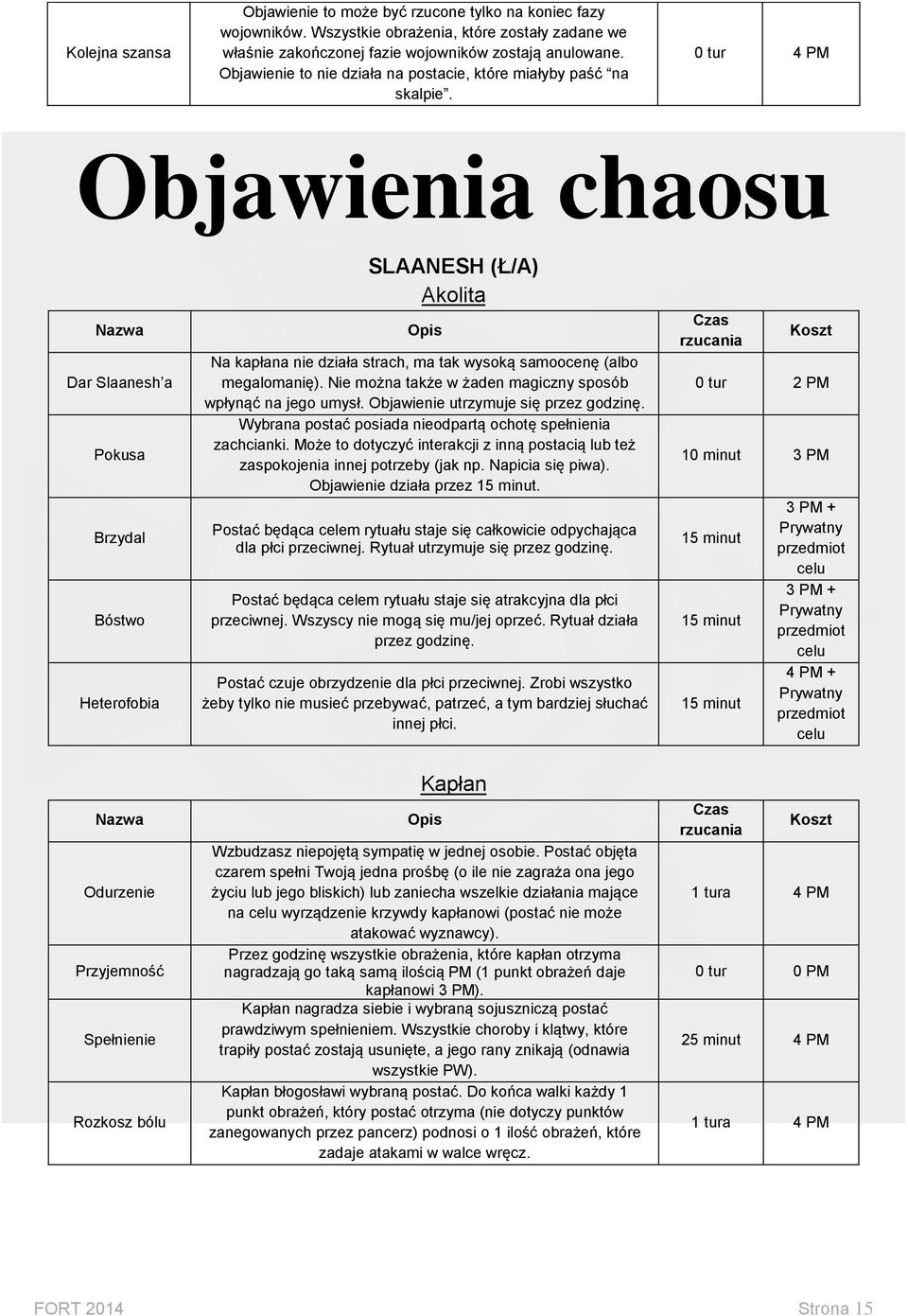 0 tur 4 PM Objawienia chaosu Dar Slaanesh a Pokusa Brzydal Bóstwo Heterofobia Odurzenie Przyjemność Spełnienie Rozkosz bólu SLAANESH (Ł/A) Akolita Na kapłana nie działa strach, ma tak wysoką