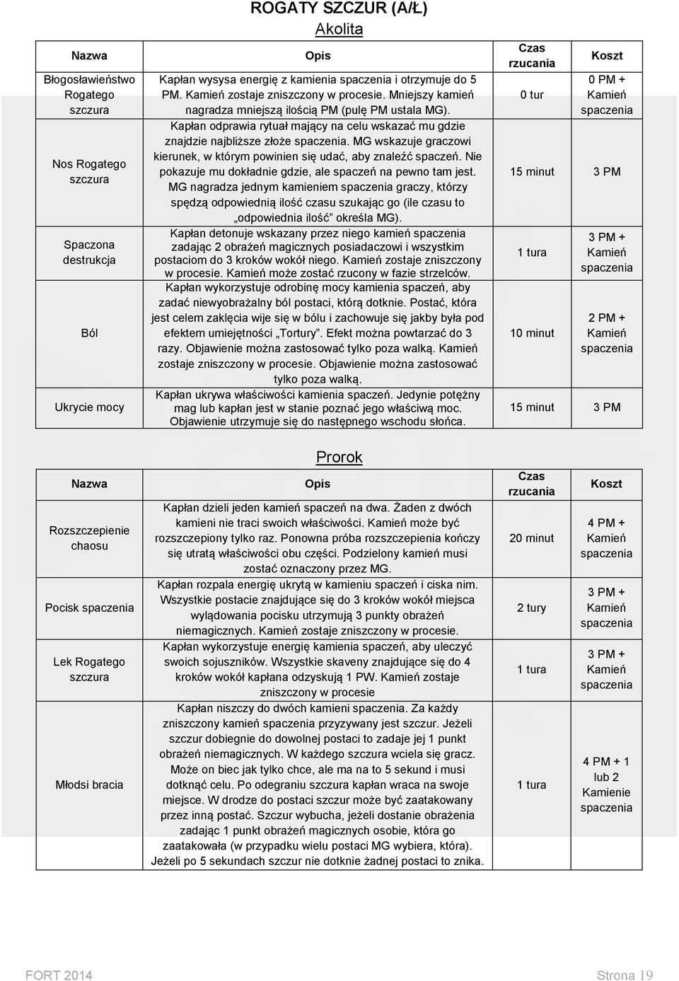 MG wskazuje graczowi kierunek, w którym powinien się udać, aby znaleźć spaczeń. Nie pokazuje mu dokładnie gdzie, ale spaczeń na pewno tam jest.