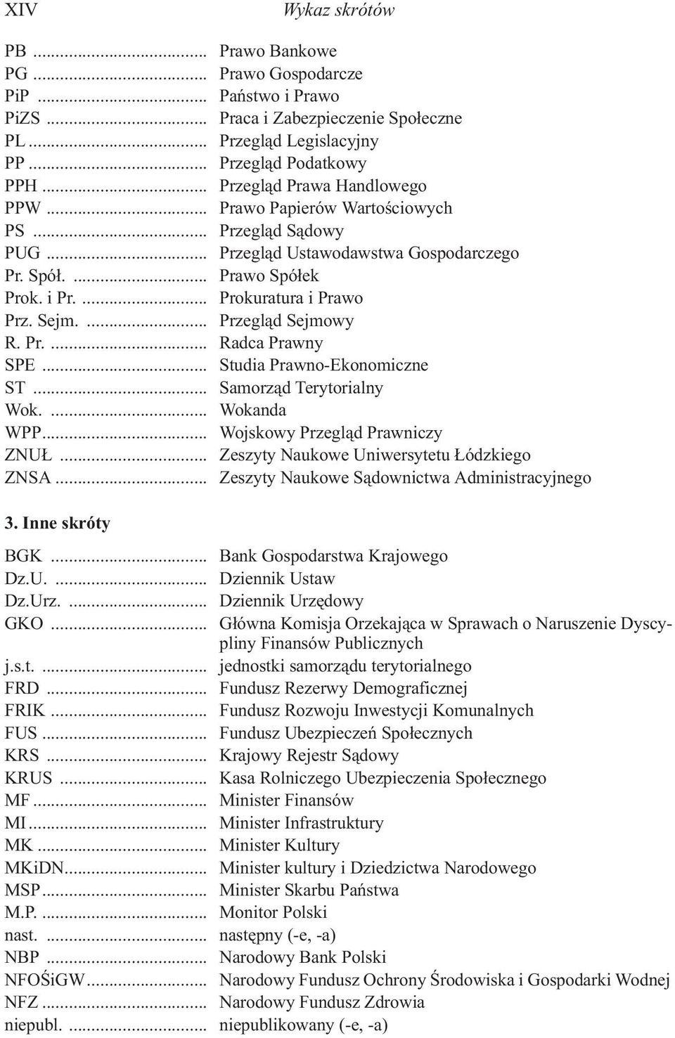 Sejm.... Przegl¹d Sejmowy R. Pr.... Radca Prawny SPE... Studia Prawno-Ekonomiczne ST... Samorz¹d Terytorialny Wok.... Wokanda WPP... Wojskowy Przegl¹d Prawniczy ZNU.