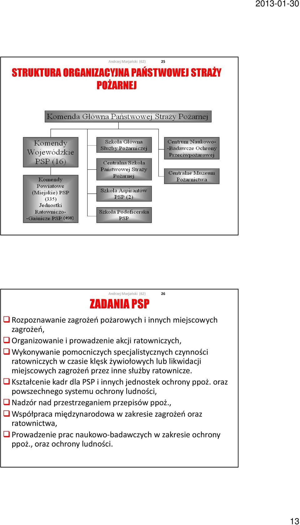 służby ratownicze. Kształcenie kadr dla PSP i innych jednostek ochrony ppoż.