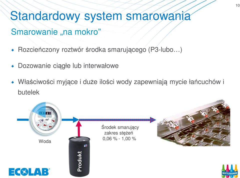 interwałowe Właściwości myjące i duże ilości wody zapewniają mycie