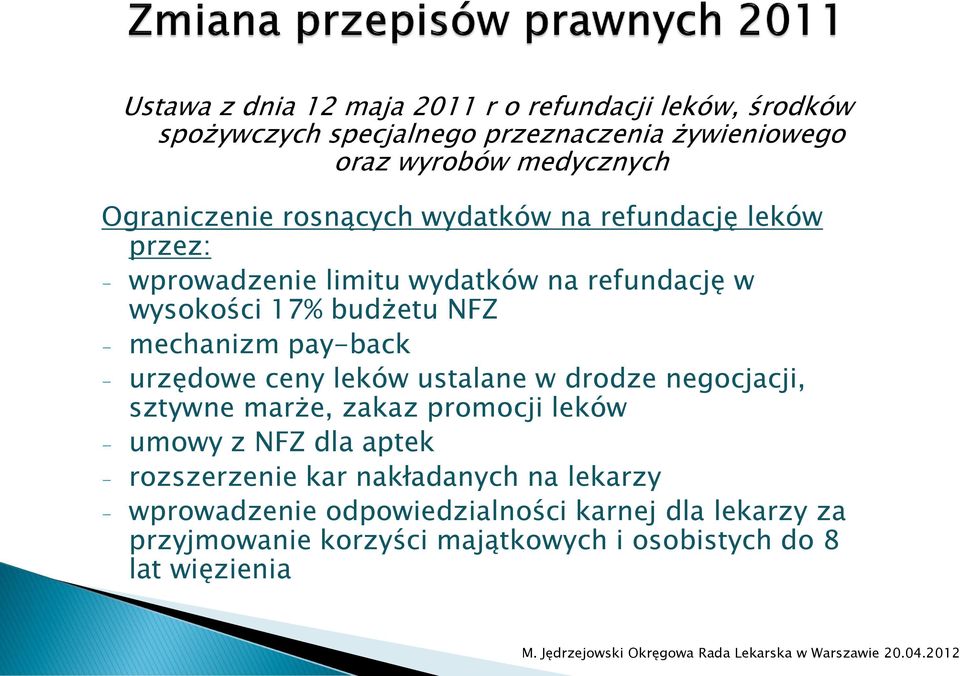 mechanizm pay-back - urzędowe ceny leków ustalane w drodze negocjacji, sztywne marże, zakaz promocji leków - umowy z NFZ dla aptek -