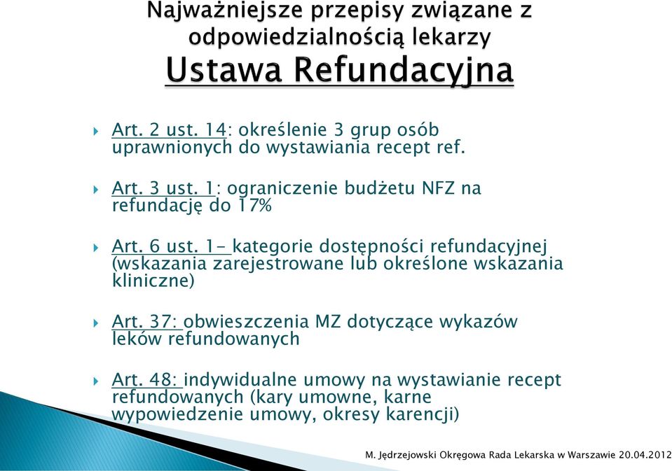 1- kategorie dostępności refundacyjnej (wskazania zarejestrowane lub określone wskazania kliniczne) Art.