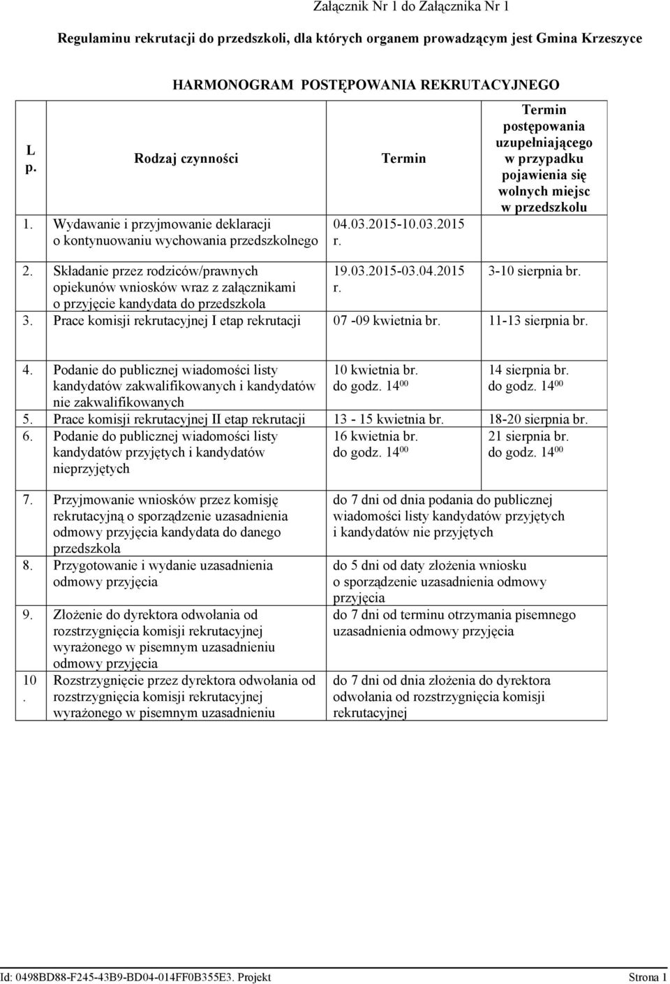 Składanie przez rodziców/prawnych opiekunów wniosków wraz z załącznikami o przyjęcie kandydata do przedszkola Termin 04.03.2015-10.03.2015 r.