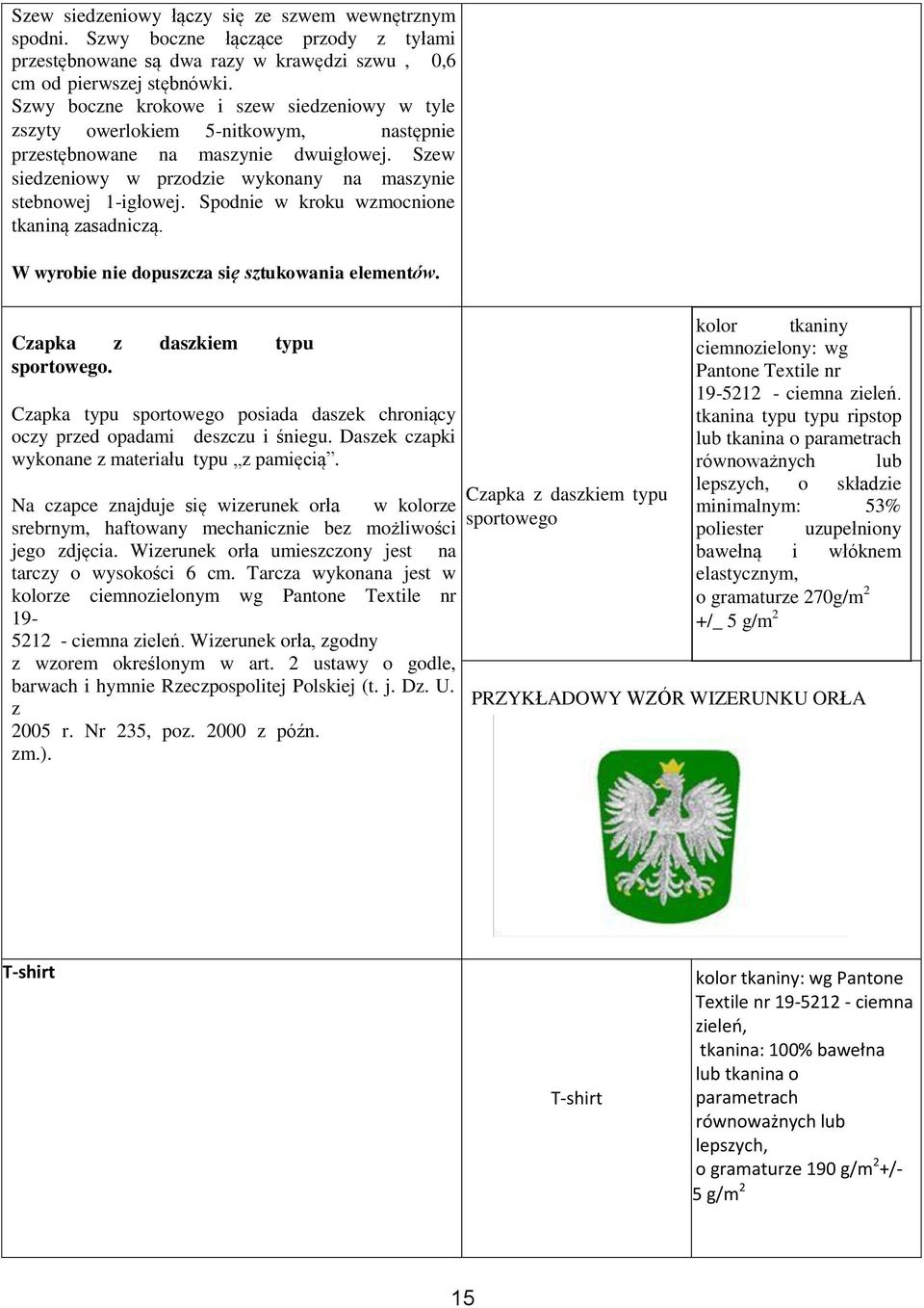 Spodnie w kroku wzmocnione tkaniną zasadniczą. W wyrobie nie dopuszcza się sztukowania elementów. Czapka z daszkiem typu sportowego.