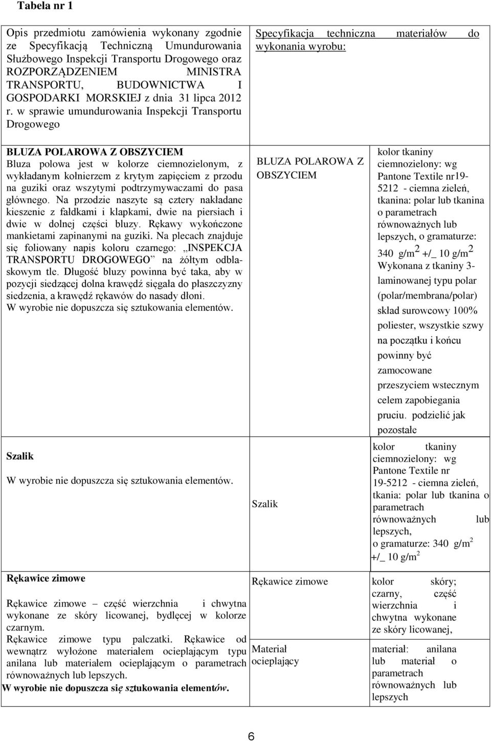 w sprawie umundurowania Inspekcji Transportu Drogowego Specyfikacja techniczna materiałów do wykonania wyrobu: BLUZA POLAROWA Z OBSZYCIEM Bluza polowa jest w kolorze ciemnozielonym, z wykładanym