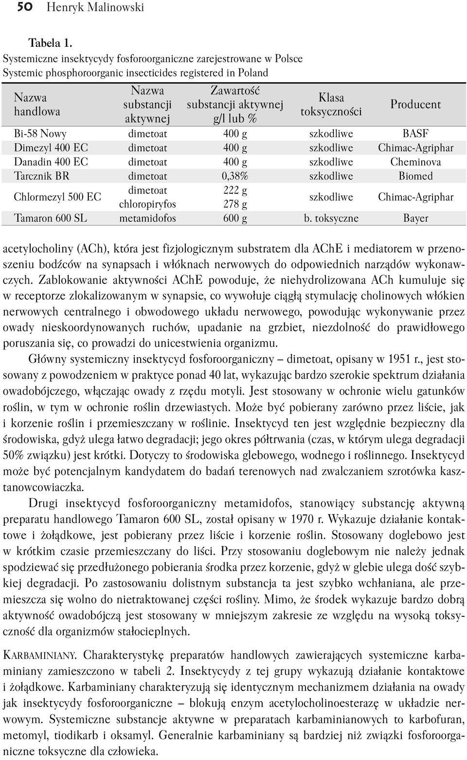 toksyczności aktywnej g/l lub % Producent Bi 58 Nowy dimetoat 400 g szkodliwe BASF Dimezyl 400 EC dimetoat 400 g szkodliwe Chimac Agriphar Danadin 400 EC dimetoat 400 g szkodliwe Cheminova Tarcznik