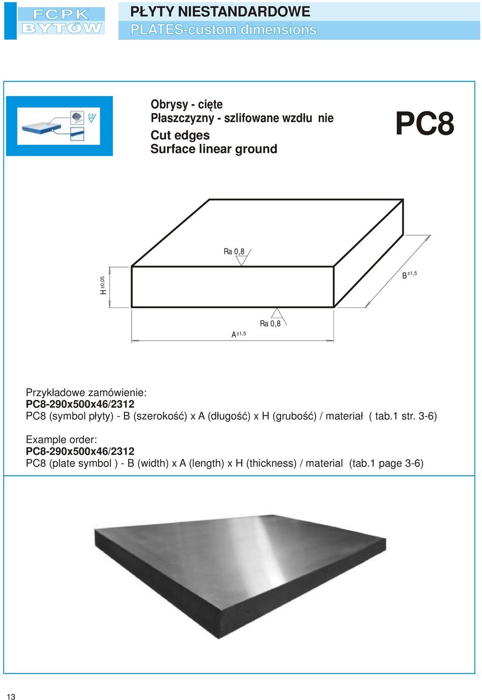PC8 (symbol płyty) - (szerokość) x A (długość) x (grubość) / materiał ( tab.1 str.