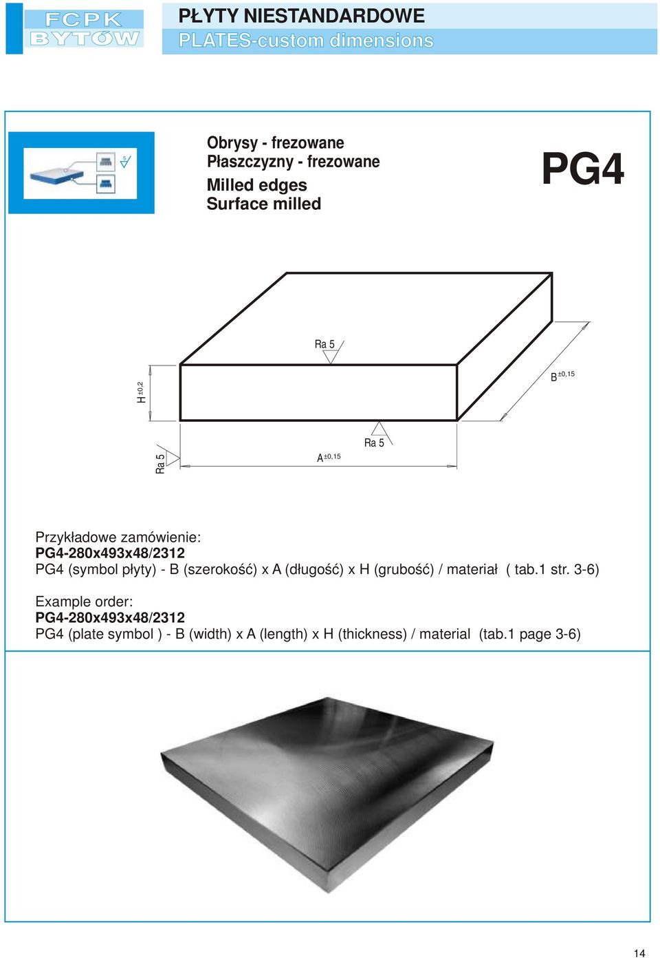 PG4 (symbol płyty) - (szerokość) x A (długość) x (grubość) / materiał ( tab.1 str.