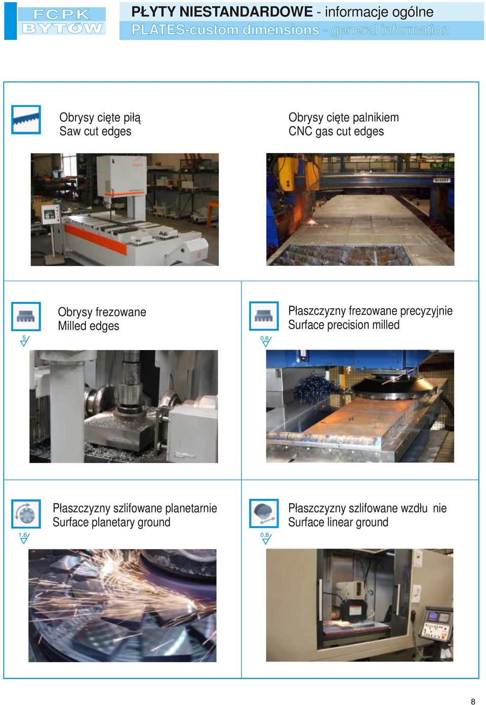 Milled edges Płaszczyzny frezowane precyzyjnie Surface precision milled 1,6 Płaszczyzny