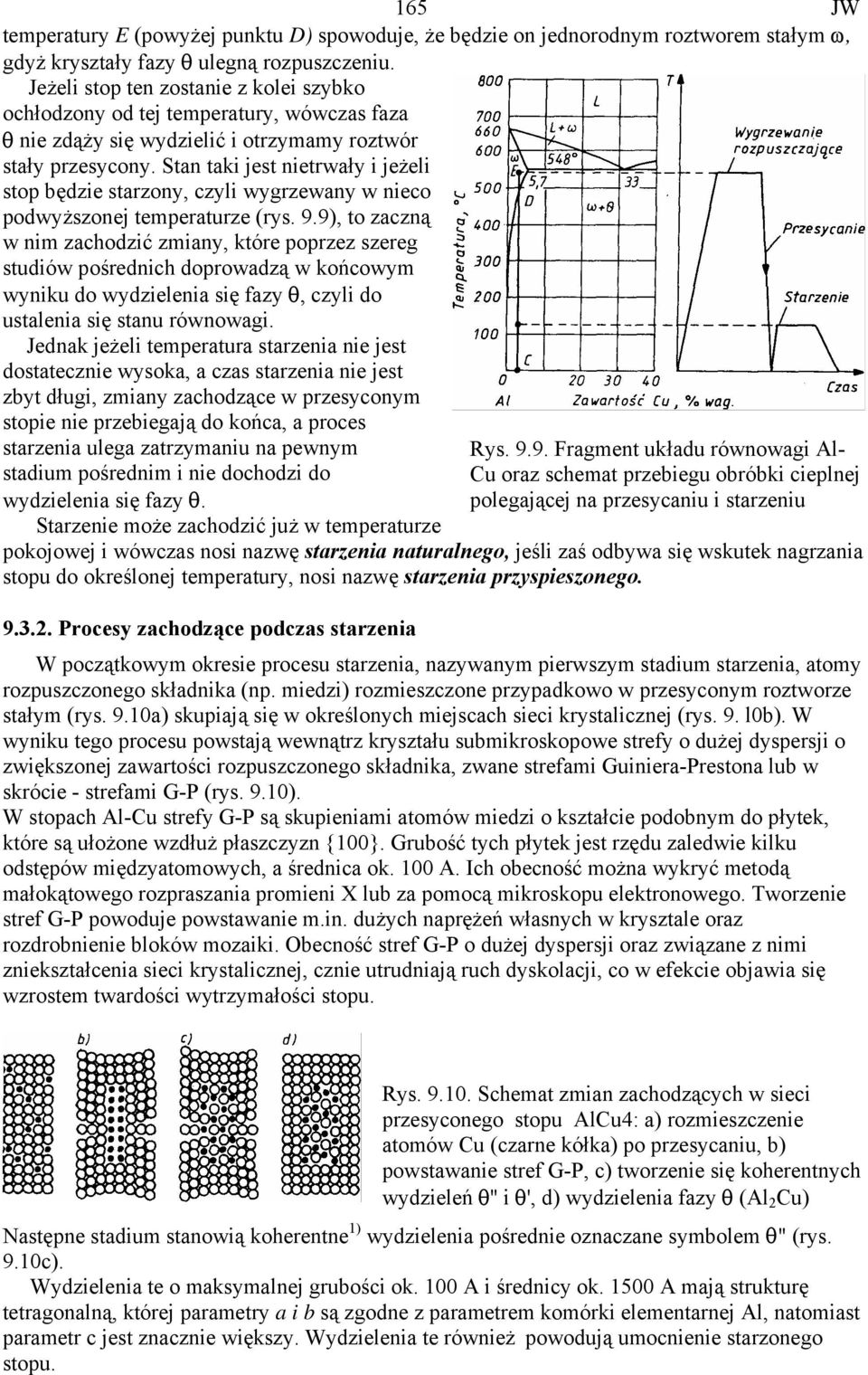 Stan taki jest nietrwały i jeżeli stop będzie starzony, czyli wygrzewany w nieco podwyższonej temperaturze (rys. 9.