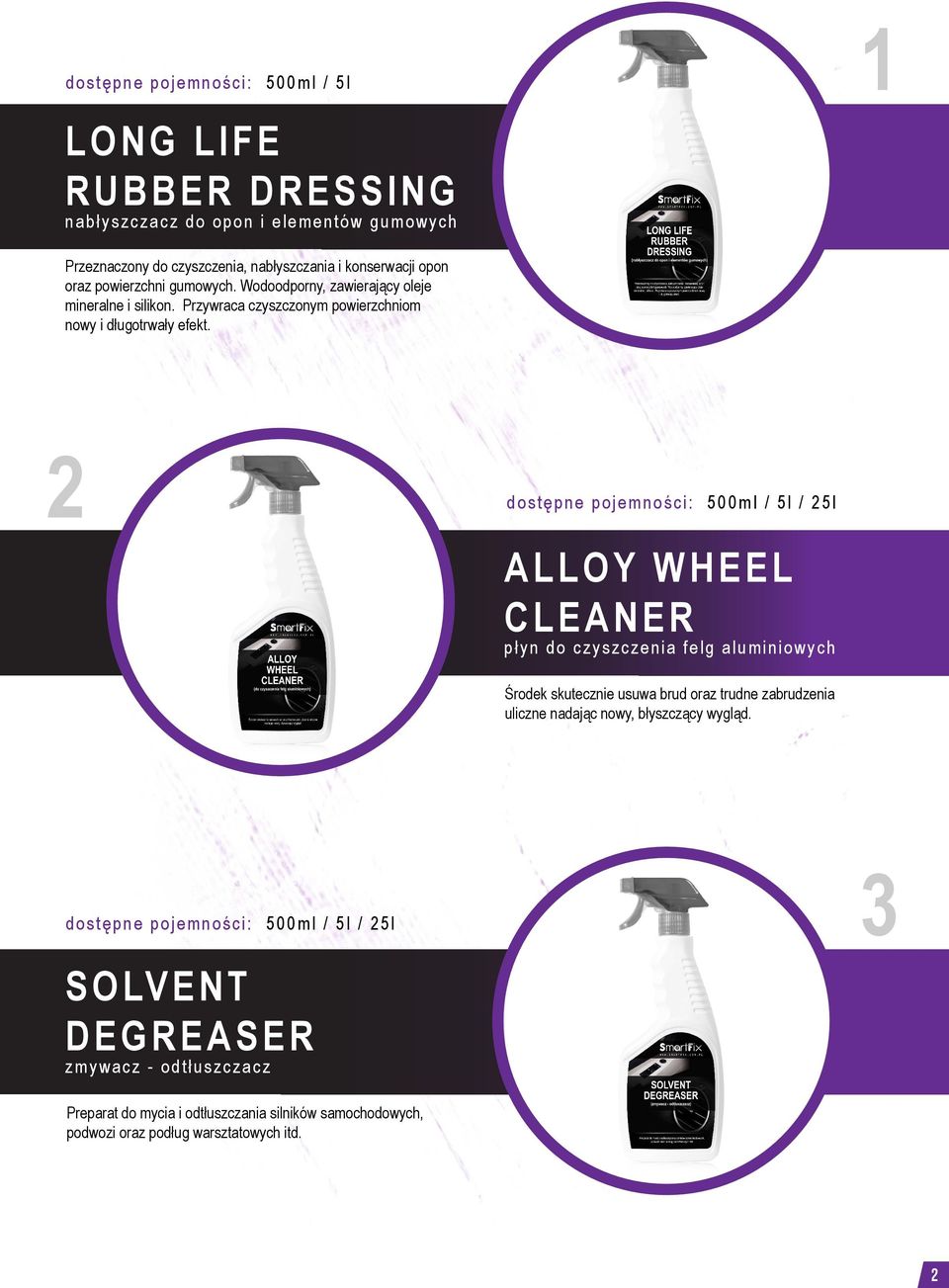 2 dostępne pojemności: 500ml / 5l / 25l ALLOY WHEEL CLEANER płyn do czyszczenia felg aluminiowych Środek skutecznie usuwa brud oraz trudne zabrudzenia uliczne nadając