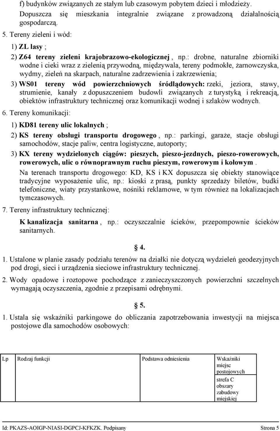 : drobne, naturalne zbiorniki wodne i cieki wraz z zielenią przywodną, międzywala, tereny podmokłe, żarnowczyska, wydmy, zieleń na skarpach, naturalne zadrzewienia i zakrzewienia; 3) WS01 tereny wód
