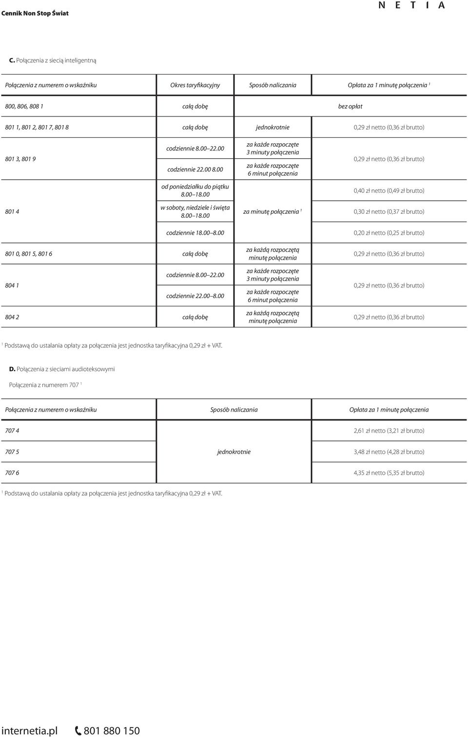 00 8.00 0,0 zł netto (0,5 zł brutto) 80 0, 80 5, 80 6 za każdą rozpoczętą minutę połączenia 804 codziennie 8.00.00 codziennie.00 8.00 3 minuty połączenia 6 minut połączenia 804 za każdą rozpoczętą minutę połączenia Podstawą do ustalania opłaty za połączenia jest jednostka taryfikacyjna 0,9 zł + VAT.