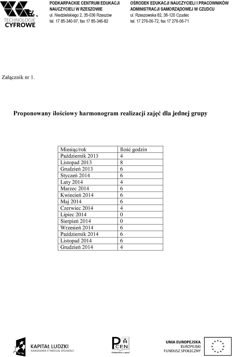 Ilość godzin Październik 2013 4 Listopad 2013 8 Grudzień 2013 6 Styczeń 2014 6 Luty