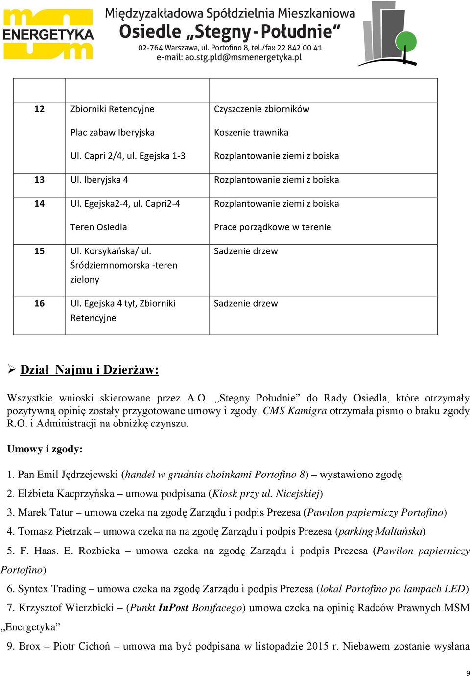 Egejska 4 tył, Zbiorniki Retencyjne Rozplantowanie ziemi z boiska Sadzenie drzew Sadzenie drzew Dział Najmu i Dzierżaw: Wszystkie wnioski skierowane przez A.O.