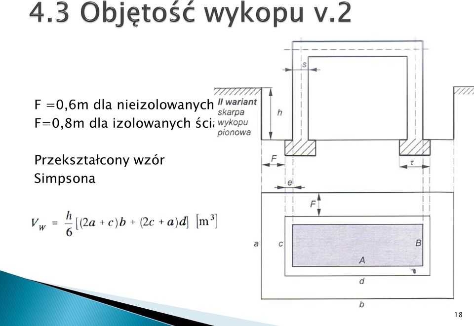 F=0,8m dla izolowanych