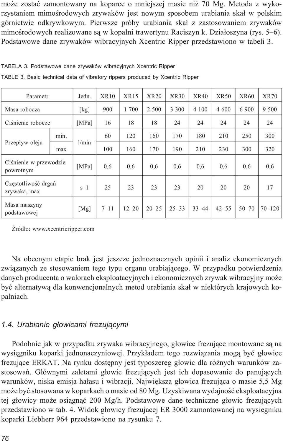 Podstawowe dane zrywaków wibracyjnych Xcentric Ripper przedstawiono w tabeli 3. TABELA 3. Podstawowe dane zrywaków wibracyjnych Xcentric Ripper TABLE 3.