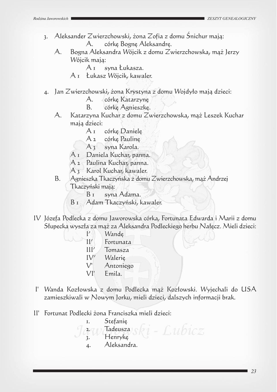 A 1 Daniela Kuchar, panna. A 2 Paulina Kuchar, panna. A 3 Karol Kuchar, kawaler. B. Agnieszka Tkaczyƒska z domu Zwierzchowska, mà Andrzej Tkaczyƒski majà: B 1 syna Adama. B 1 Adam Tkaczyƒski, kawaler.