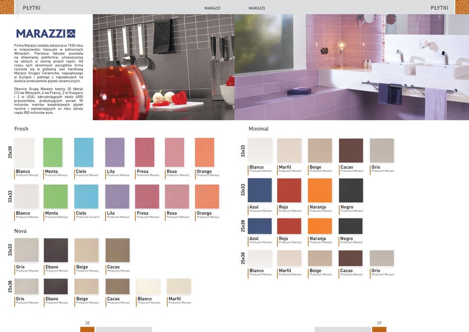 Od czasu tych skromnych początków firma rozrosła się w globalną sieć handlową Marazzi Gruppo Ceramiche, największego w Europie i jednego z największych na świecie producentów płytek ceramicznych.