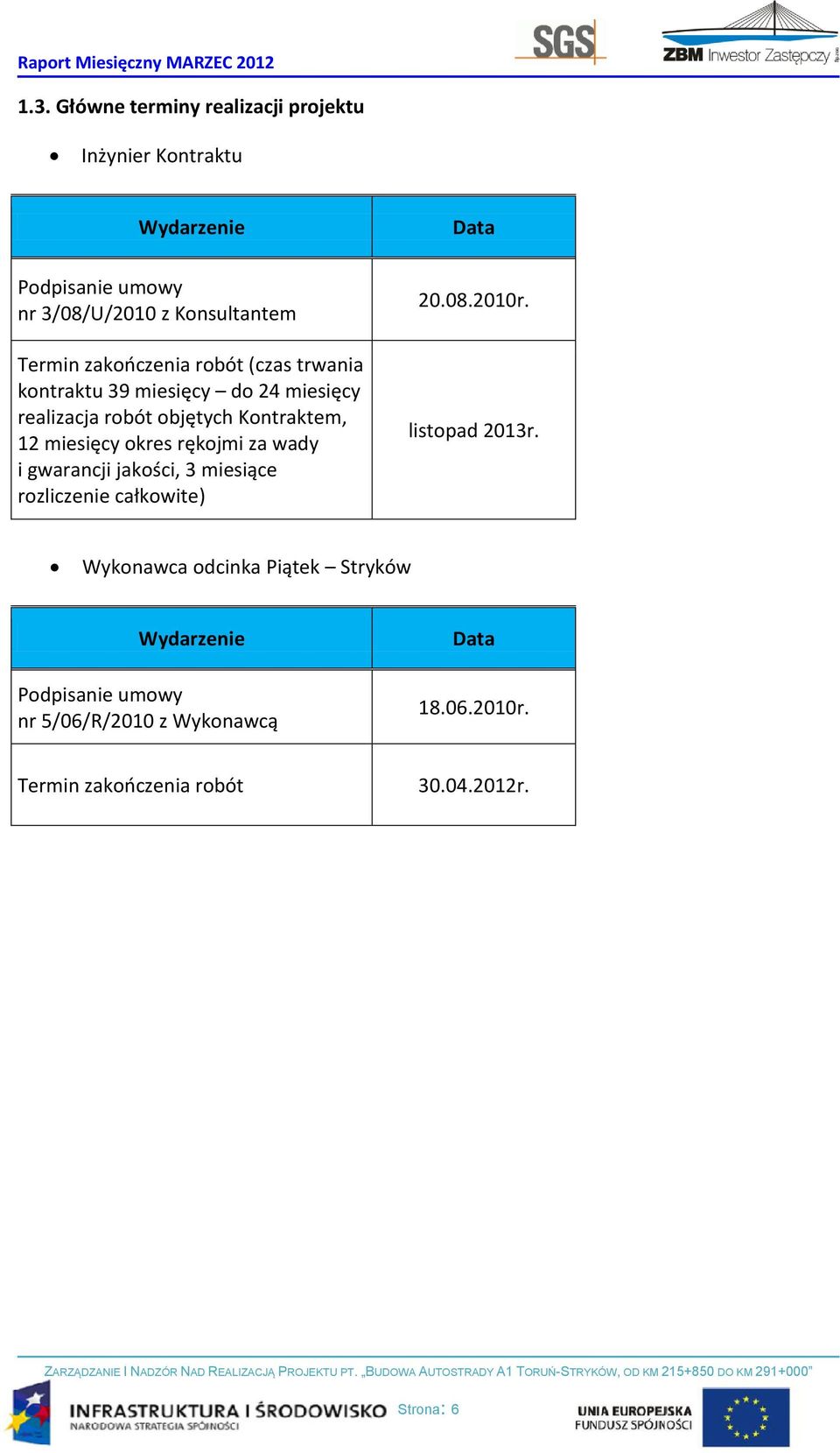 rękojmi za wady i gwarancji jakości, 3 miesiące rozliczenie całkowite) Data 20.08.2010r. listopad 2013r.
