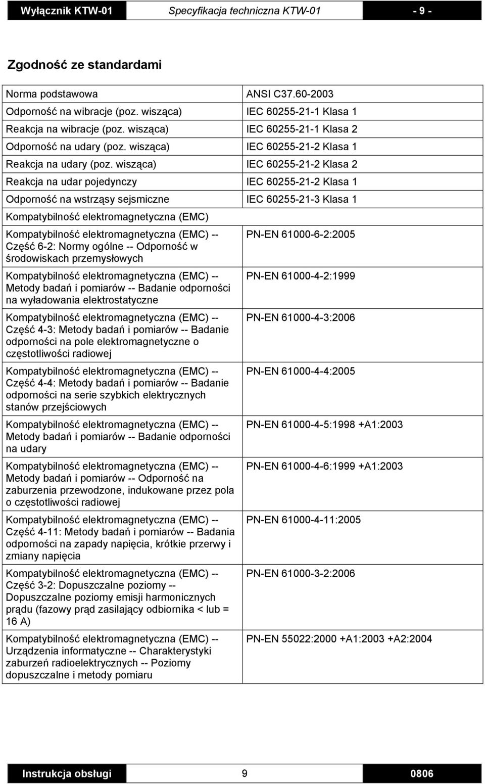 wisząca) IEC 60255-21-2 Klasa 2 Reakcja na udar pojedynczy IEC 60255-21-2 Klasa 1 Odporność na wstrząsy sejsmiczne IEC 60255-21-3 Klasa 1 Kompatybilność elektromagnetyczna (EMC) Kompatybilność