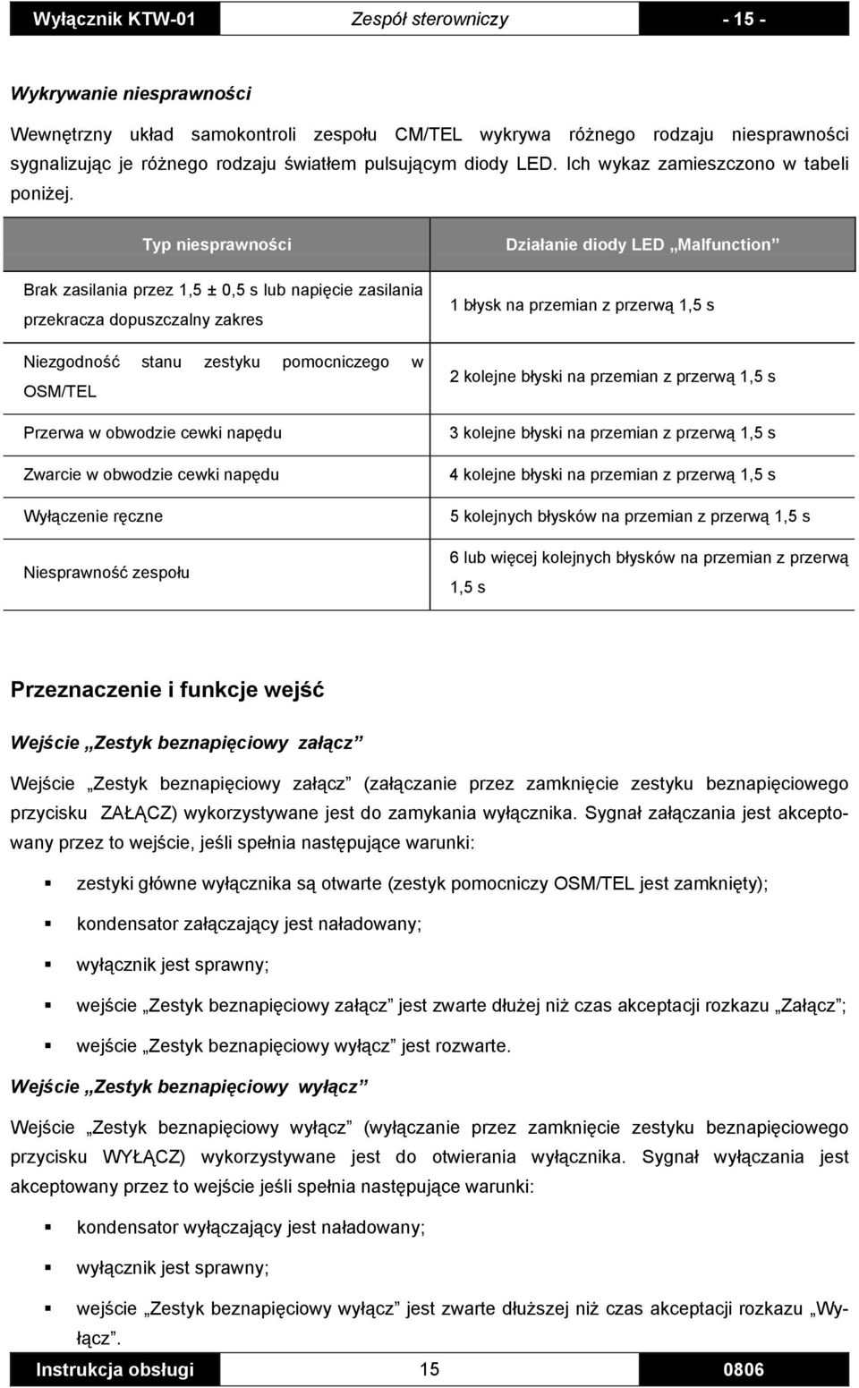 Typ niesprawności Brak zasilania przez 1,5 ± 0,5 s lub napięcie zasilania przekracza dopuszczalny zakres Niezgodność stanu zestyku pomocniczego w OSM/TEL Przerwa w obwodzie cewki napędu Zwarcie w