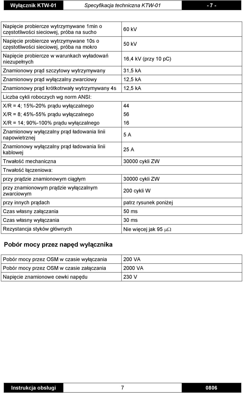 cykli roboczych wg norm ANSI: X/R = 4; 15%-20% prądu wyłączalnego X/R = 8; 45%-55% prądu wyłączalnego X/R = 14; 90%-100% prądu wyłączalnego Znamionowy wyłączalny prąd ładowania linii napowietrznej