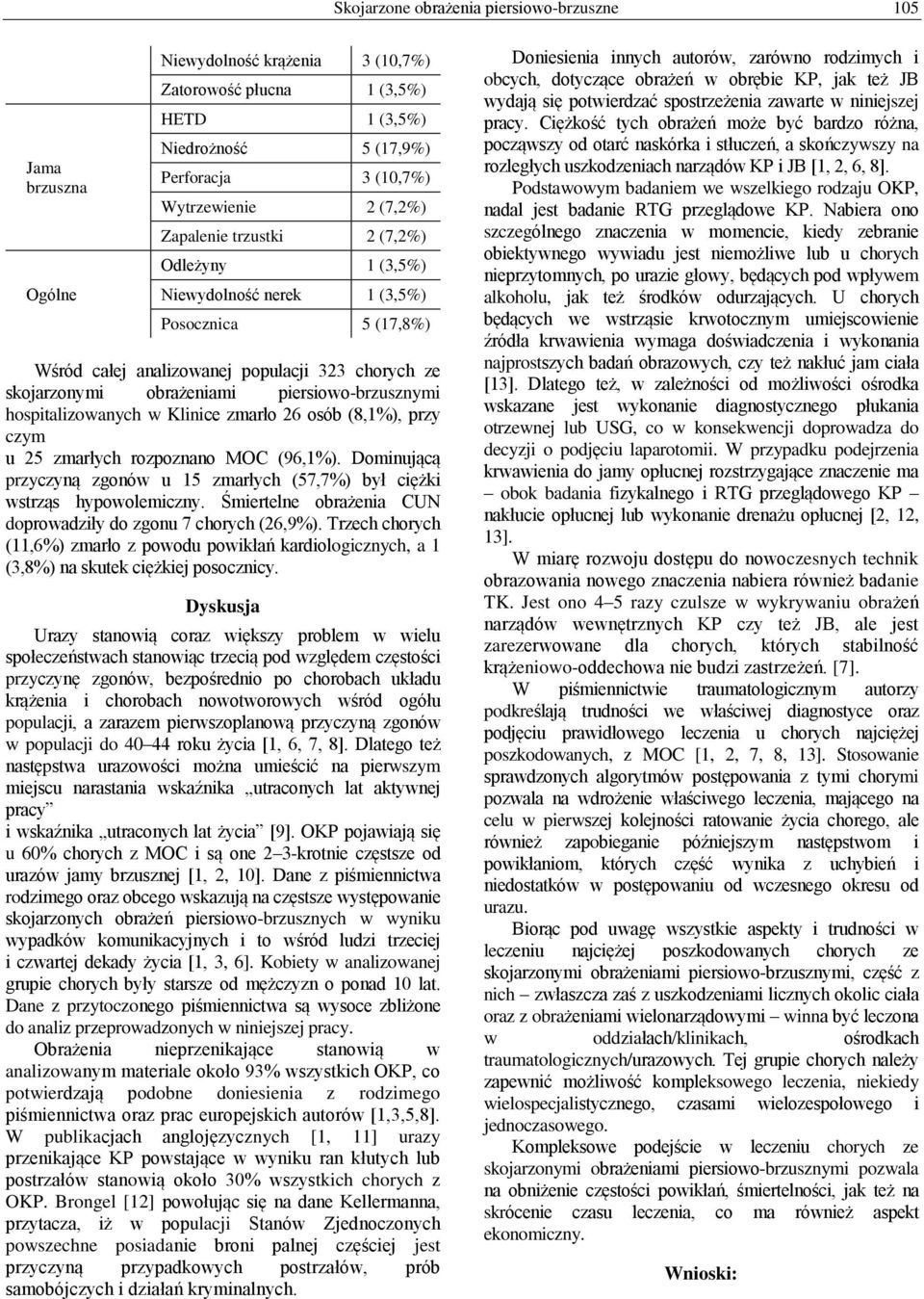hospitalizowanych w Klinice zmarło 26 osób (8,1%), przy czym u 25 zmarłych rozpoznano MOC (96,1%). Dominującą przyczyną zgonów u 15 zmarłych (57,7%) był ciężki wstrząs hypowolemiczny.