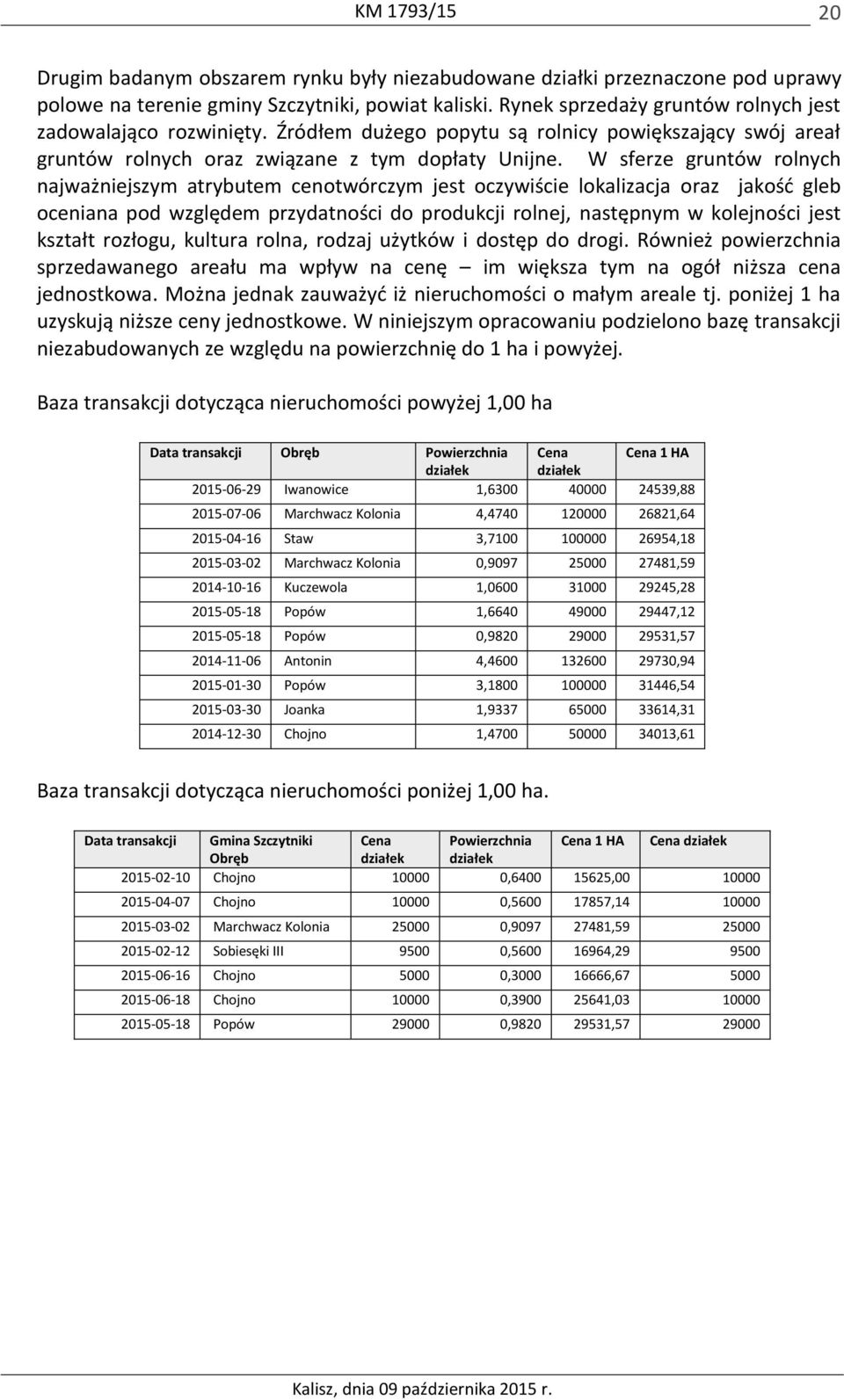 W sferze gruntów rolnych najważniejszym atrybutem cenotwórczym jest oczywiście lokalizacja oraz jakość gleb oceniana pod względem przydatności do produkcji rolnej, następnym w kolejności jest kształt