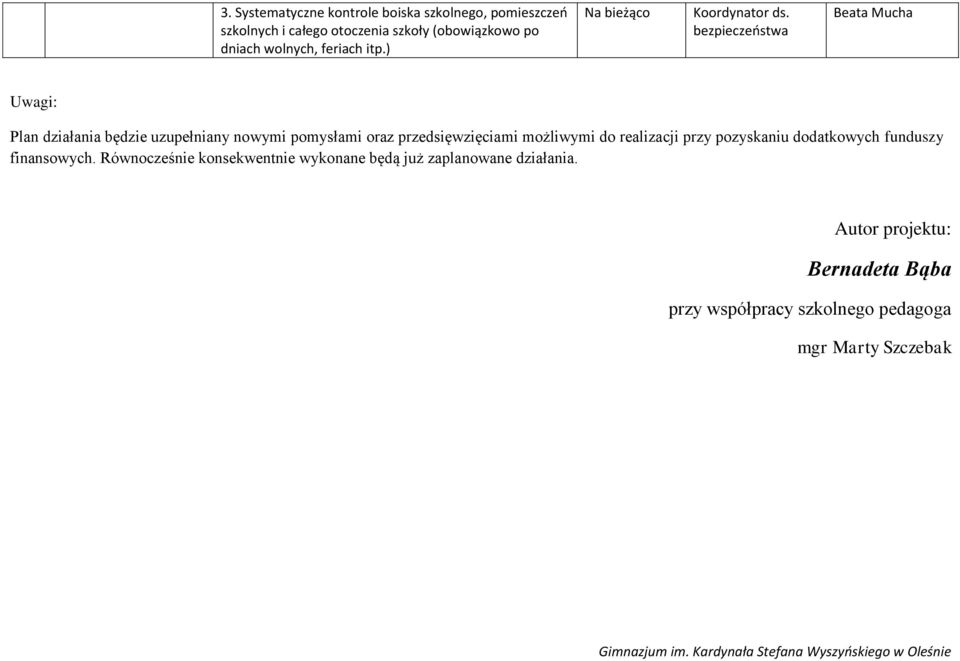 bezpieczeństwa Beata Mucha Uwagi: Plan działania będzie uzupełniany nowymi pomysłami oraz przedsięwzięciami możliwymi do