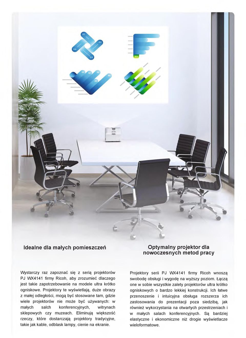 Projektory te wyświetlają, duże obrazy z małej odległości, mogą być stosowane tam, gdzie wiele projektorów nie może być używanych: w małych salch konferencyjnych, witrynach sklepowych czy muzeach.