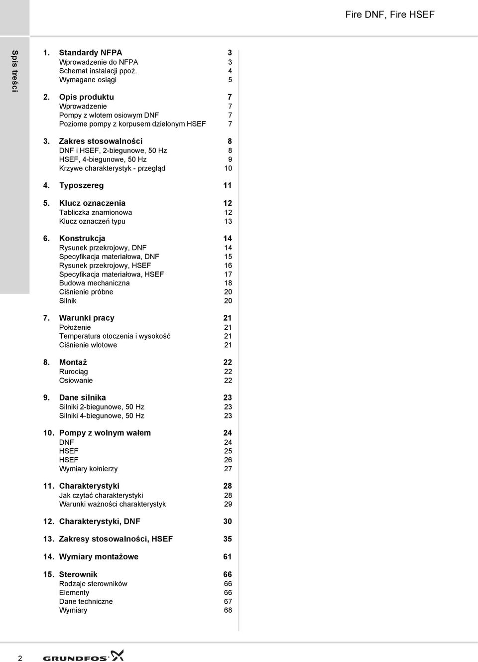 Zakres stosowalności 8 DNF i HSEF, 2-biegunowe, Hz 8 HSEF, 4-biegunowe, Hz 9 Krzywe charakterystyk - przegląd 10 4. Typoszereg 11 5.