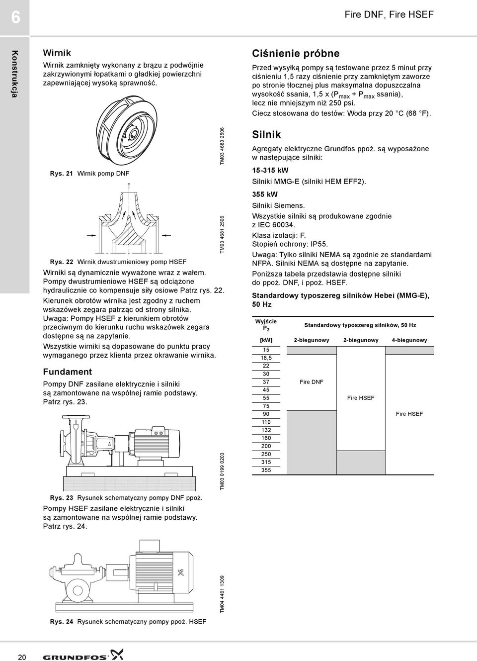 max + P max ssania), lecz nie mniejszym niż 2 psi. Ciecz stosowana do testów: Woda przy C (68 F). Rys. 21 Wirnik pomp DNF TM03 46 26 Silnik Agregaty elektryczne Grundfos ppoż.