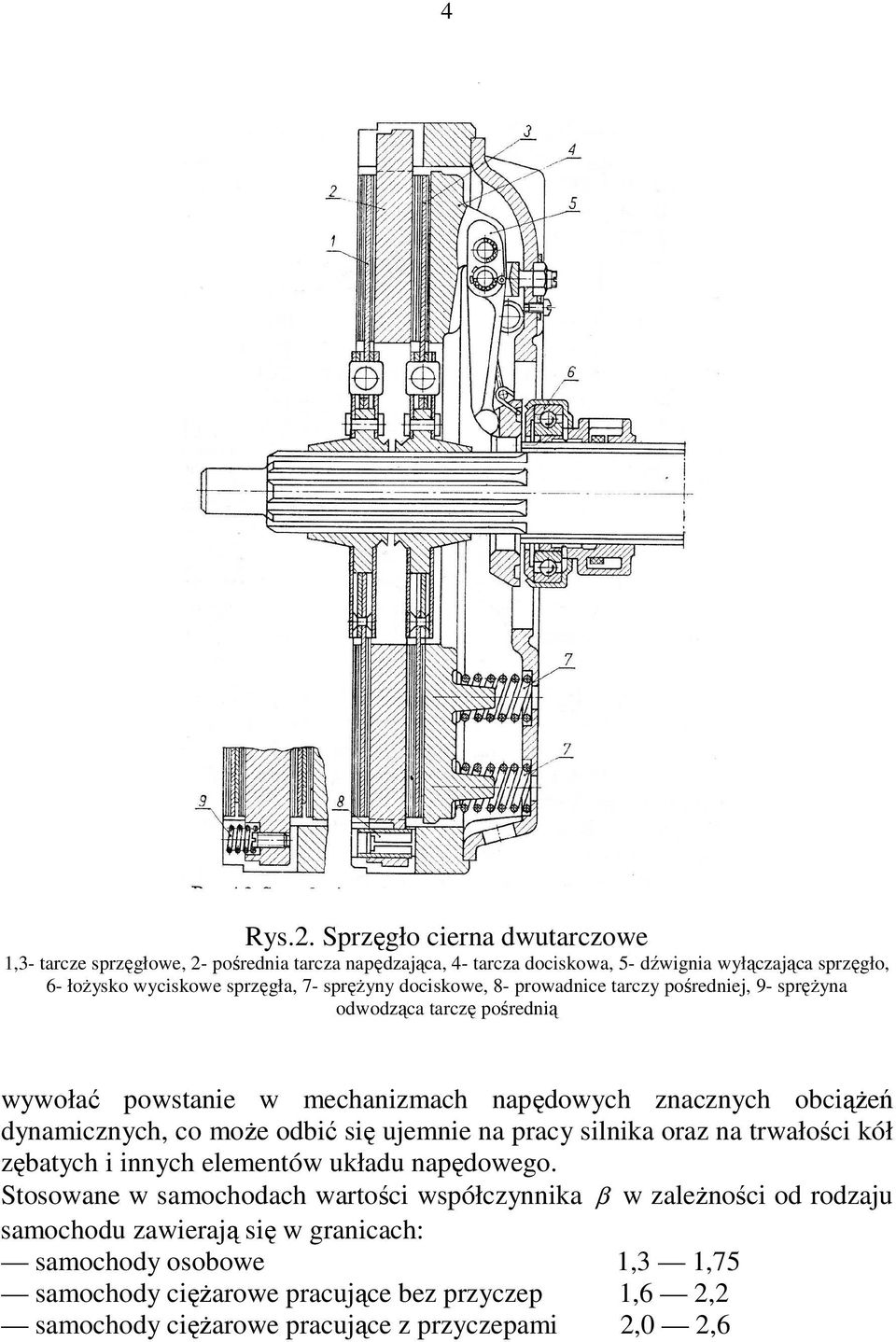 spręŝyny dociskowe, 8- prowadnice tarczy pośredniej, 9- spręŝyna odwodząca tarczę pośrednią wywołać powstanie w mechanizmach napędowych znacznych obciąŝeń dynamicznych, co