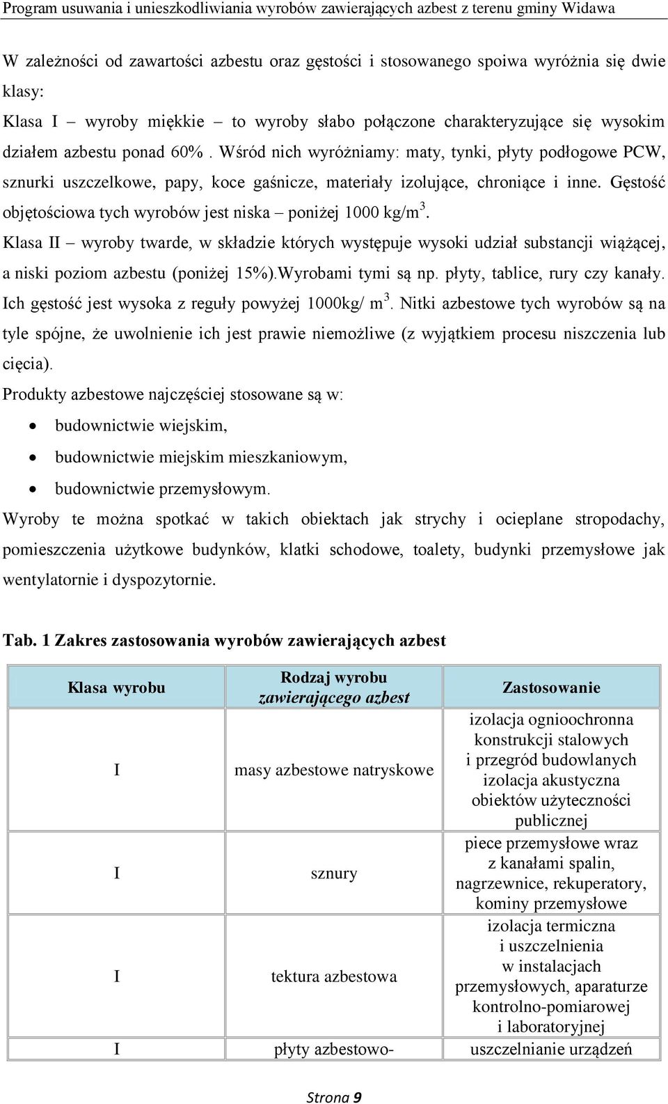 Gęstość objętościowa tych wyrobów jest niska poniżej 1000 kg/m 3. Klasa II wyroby twarde, w składzie których występuje wysoki udział substancji wiążącej, a niski poziom azbestu (poniżej 15%).