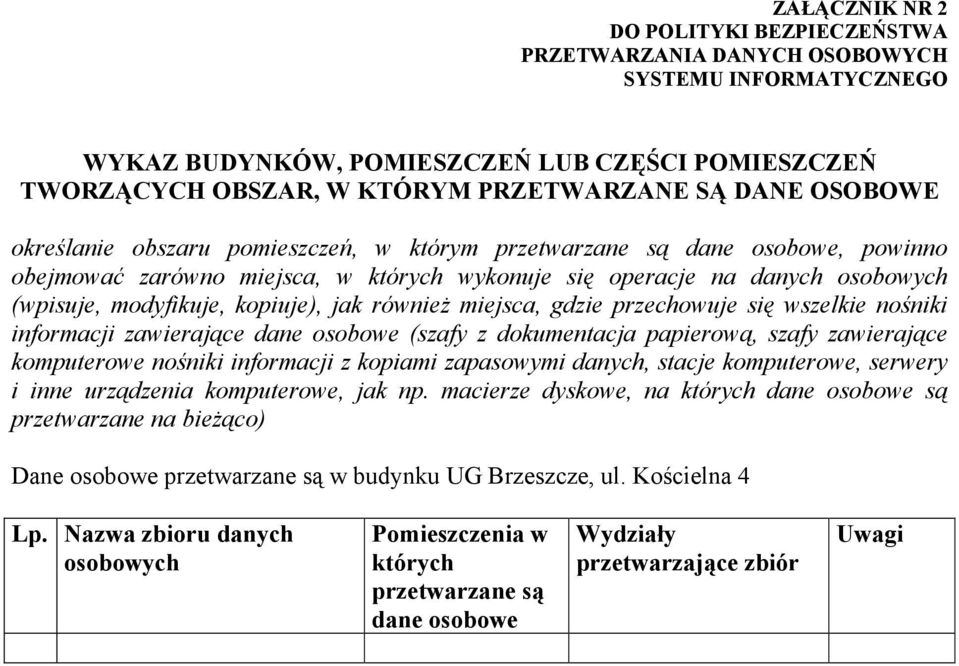 wszelkie nośniki informacji zawierające dane osobowe (szafy z dokumentacja papierową, szafy zawierające komputerowe nośniki informacji z kopiami zapasowymi danych, stacje komputerowe, serwery i inne