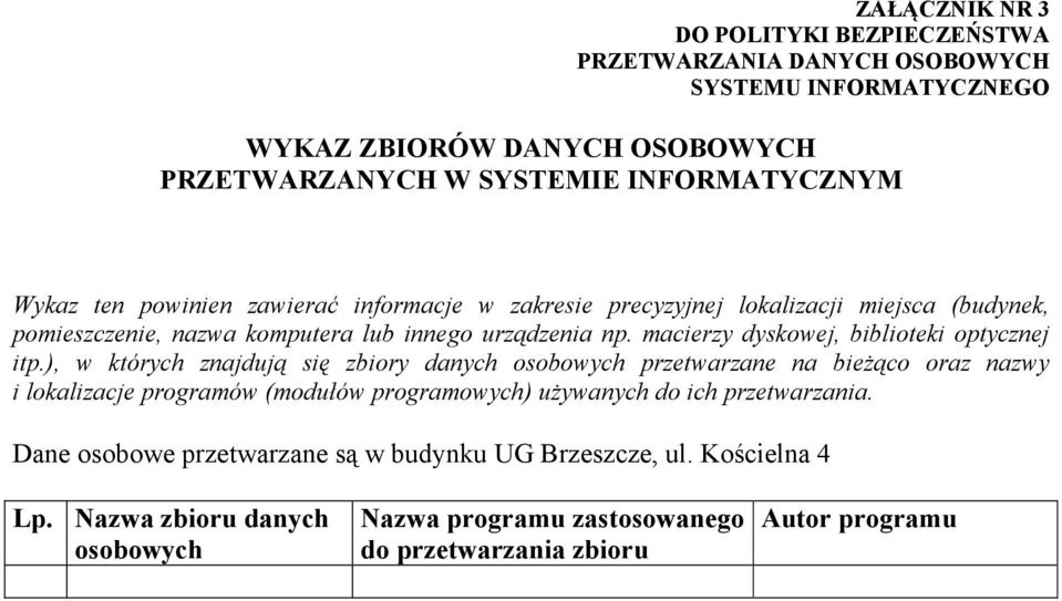 ), w których znajdują się zbiory danych osobowych przetwarzane na bieŝąco oraz nazwy i lokalizacje programów (modułów programowych) uŝywanych do ich