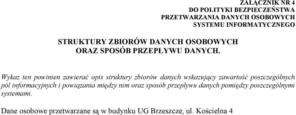 Wykaz ten powinien zawierać opis struktury zbiorów danych wskazujący zawartość poszczególnych